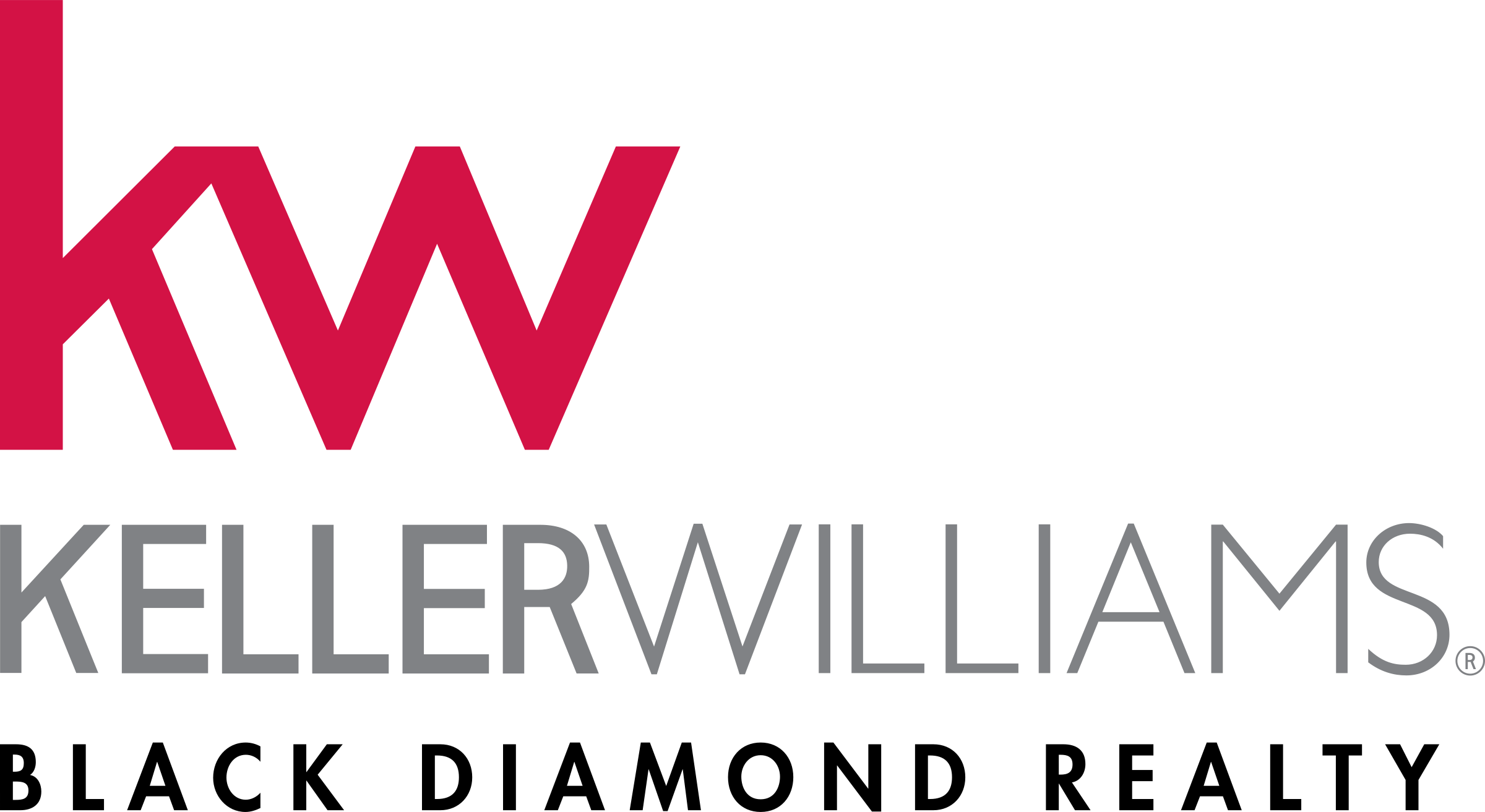Keller Williams